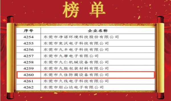 喜訊！熱烈祝賀久佳防腐獲得高新技術(shù)企業(yè)認定